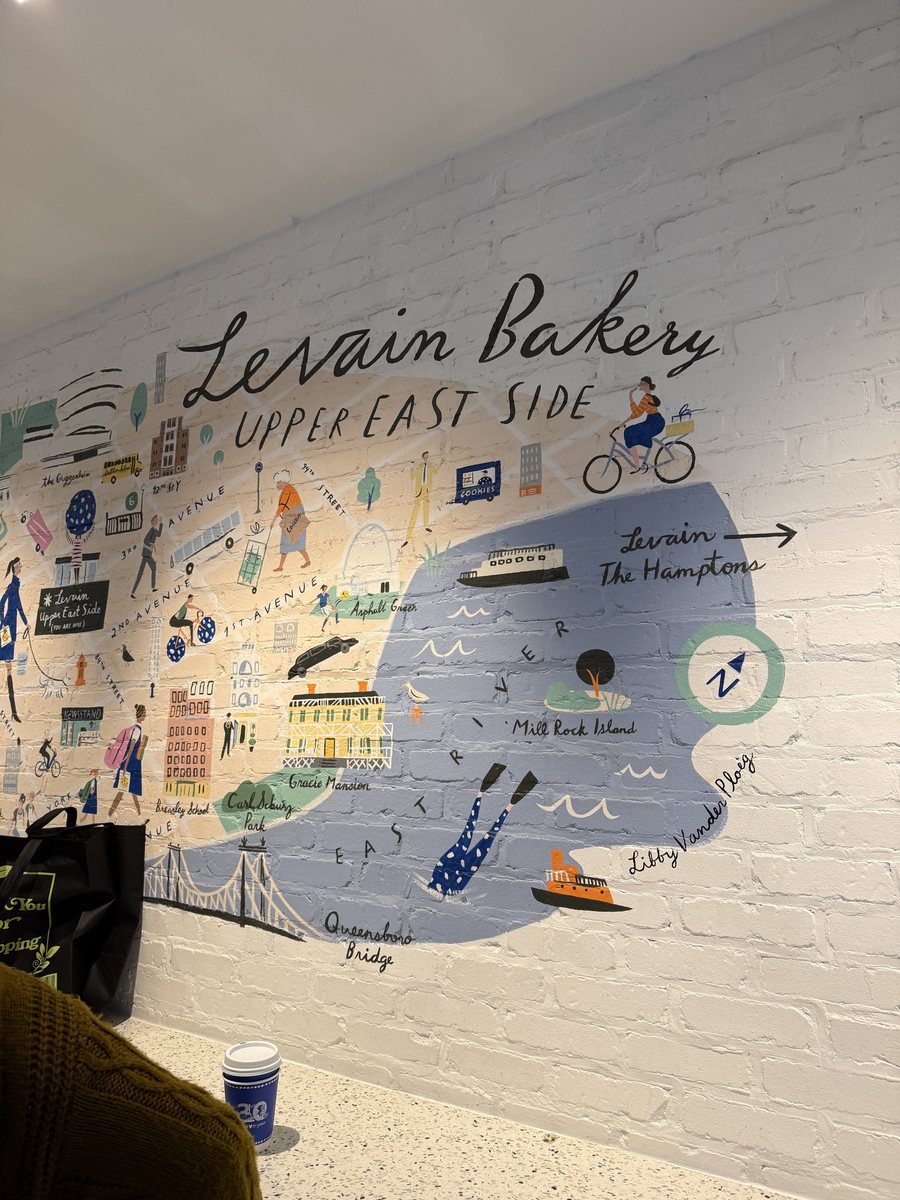 Fresque murale de la Levain Bakery représentant le quartier de l'Upper East Side